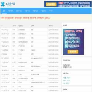 89免费代理IP